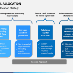 Allocation sketchbubble template