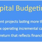 Capital budgeting definition meaning investment decide whether spent 10m provide peter return plant better will has marketbusinessnews